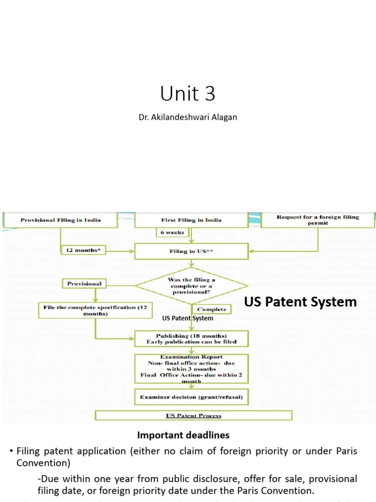American patent system