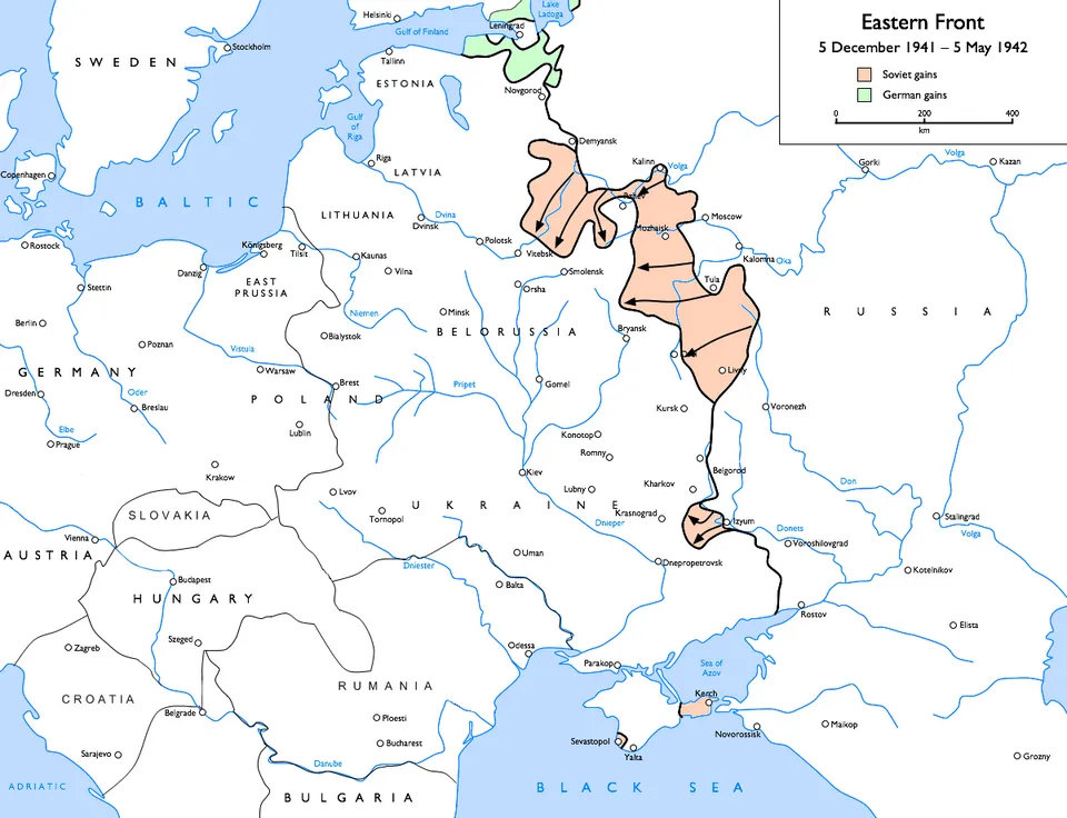 European front